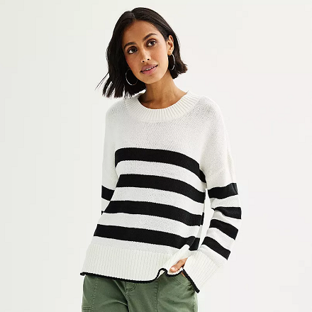 Kohl's: Take an Extra 30%, 20% or 15% OFF with Kohl's Card