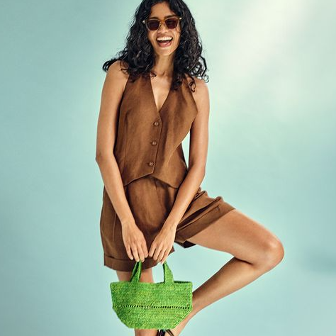 THE OUTNET US & CA: The Vacation Edit